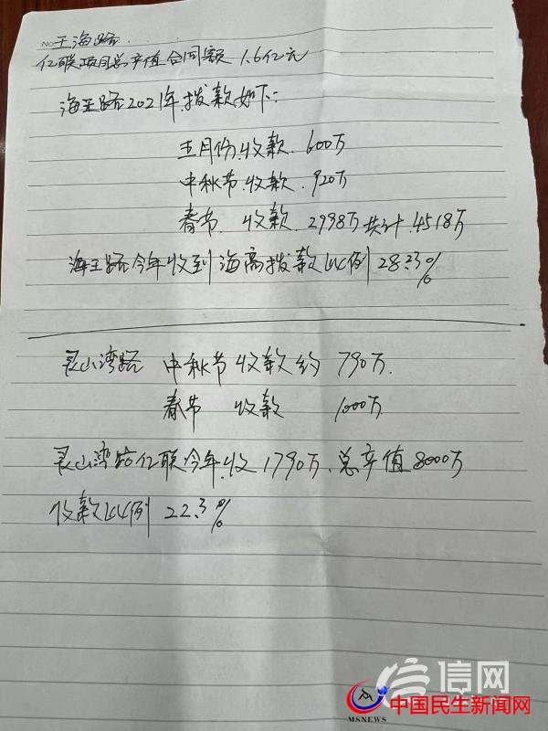 将工程分包给没资质人员 青岛亿联建设暂未回应
