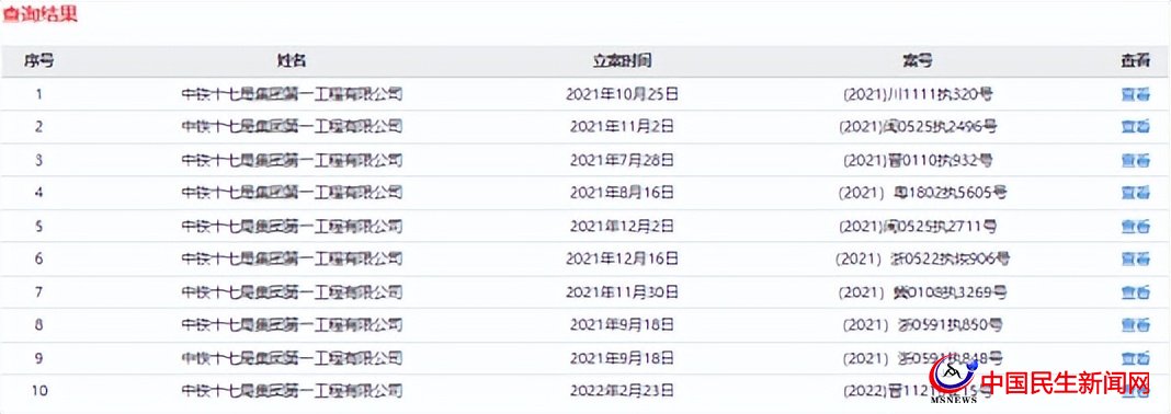 中铁十七局一公司再被列为失信被执行人，屡被限制高消费