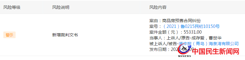 港中旅（青岛）海泉湾有限公司新增裁判文书 案件金额55331元